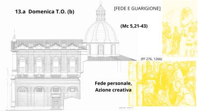 Fede personale, Azione creativa